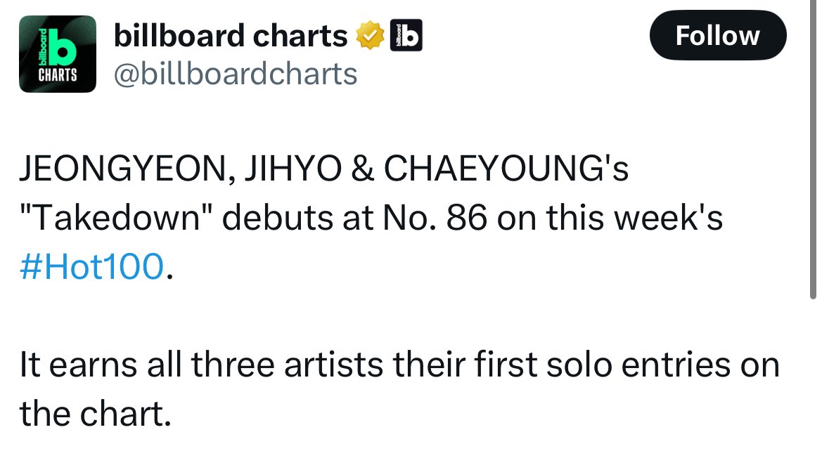 JIHYO has now entered both of the USA Billboard main charts, becoming the first solo artist from JYPE and TWICE to do so! ❤️‍🔥

Billboard 200 – #14 ZONE
Billboard Hot 100 – #86 TAKEDOWN

JEONGJICHAE BILLBOARD HOT 100
#JeongyeonJihyoChaeyoung_Hot100Debut
#TAKEDOWN_Hot100Debut