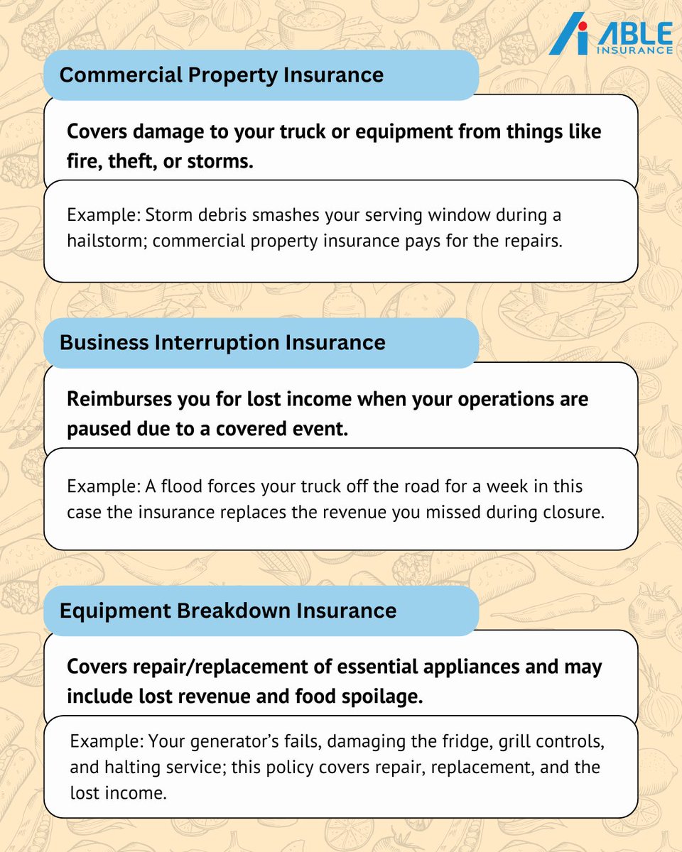 Able Insurance tweet media
