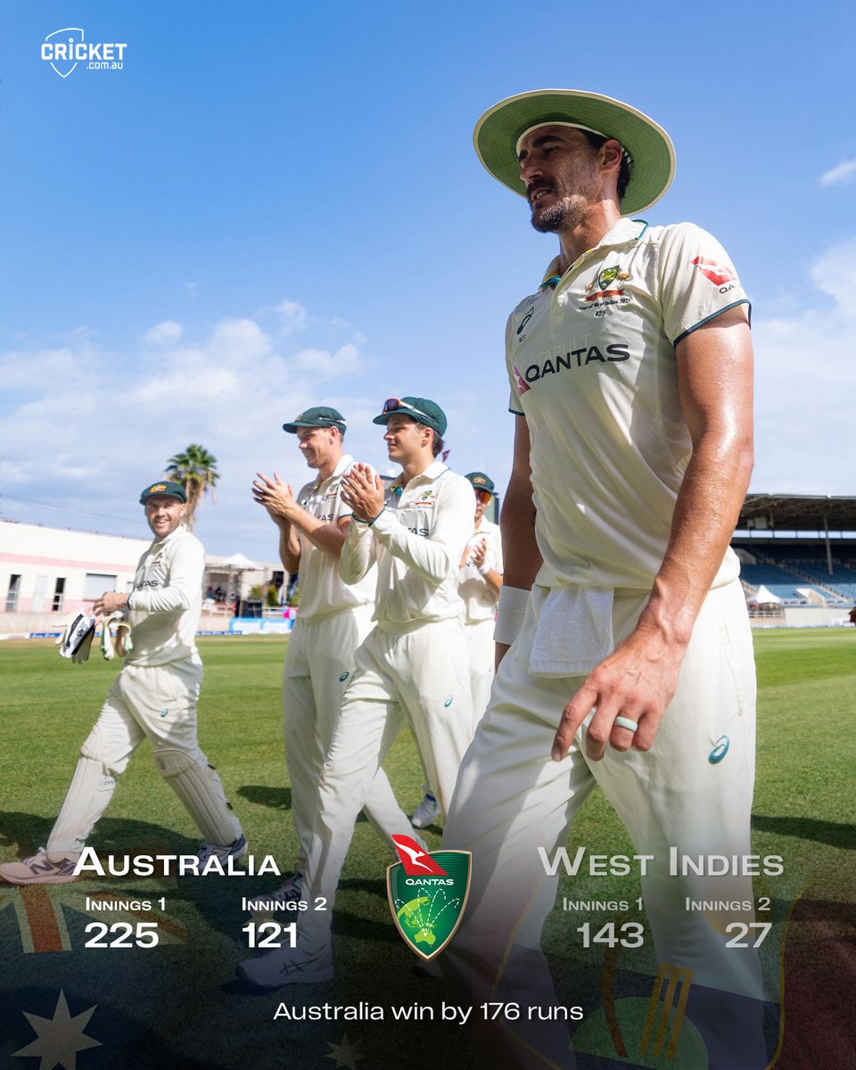Complete and utter 
DOMINATION

#WIvAUS