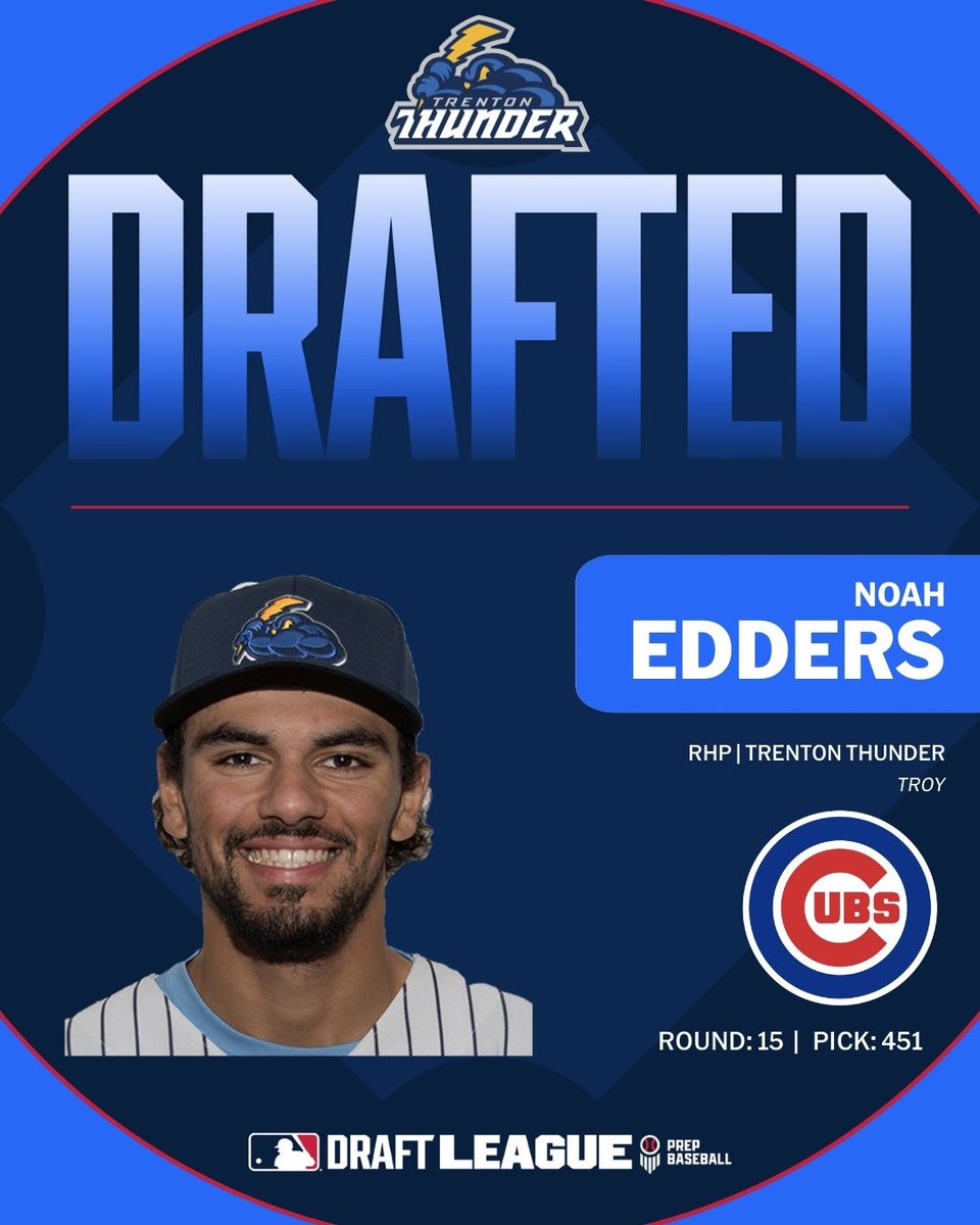 MLB Draft League (@mlbdraftleague) on Twitter photo Noah Edders β‘οΈ #BeHereForit
The <a href="/Cubs/">Chicago Cubs</a> have selected RHP Noah Edders (<a href="/TrentonThunder/">Trenton Thunderβ‘</a> '25) with the 451st pick (15th rd) of the <a href="/MLBDraft/">MLB Draft</a>!
4 G, 0.00 ERA, 10.2 IP, 9 K, 0.84 WHIP Noah Edders β‘οΈ #BeHereForit
The <a href="/Cubs/">Chicago Cubs</a> have selected RHP Noah Edders (<a href="/TrentonThunder/">Trenton Thunderβ‘</a> '25) with the 451st pick (15th rd) of the <a href="/MLBDraft/">MLB Draft</a>!
4 G, 0.00 ERA, 10.2 IP, 9 K, 0.84 WHIP