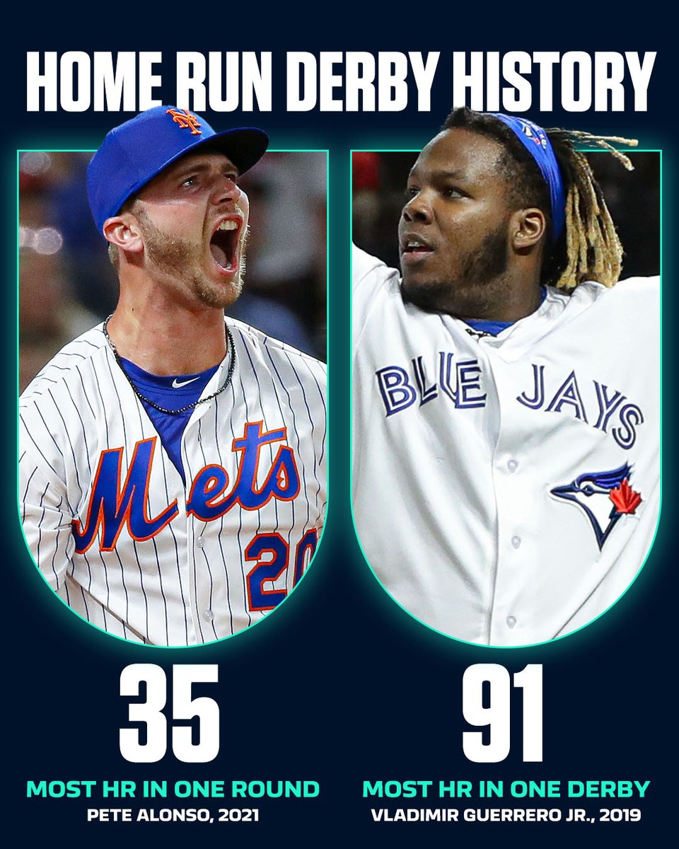 ESPNBET's tweet photo. Will any player beat these records in the Home Run derby? 😮‍💨 https://t.co/X8Z1N8ib8S