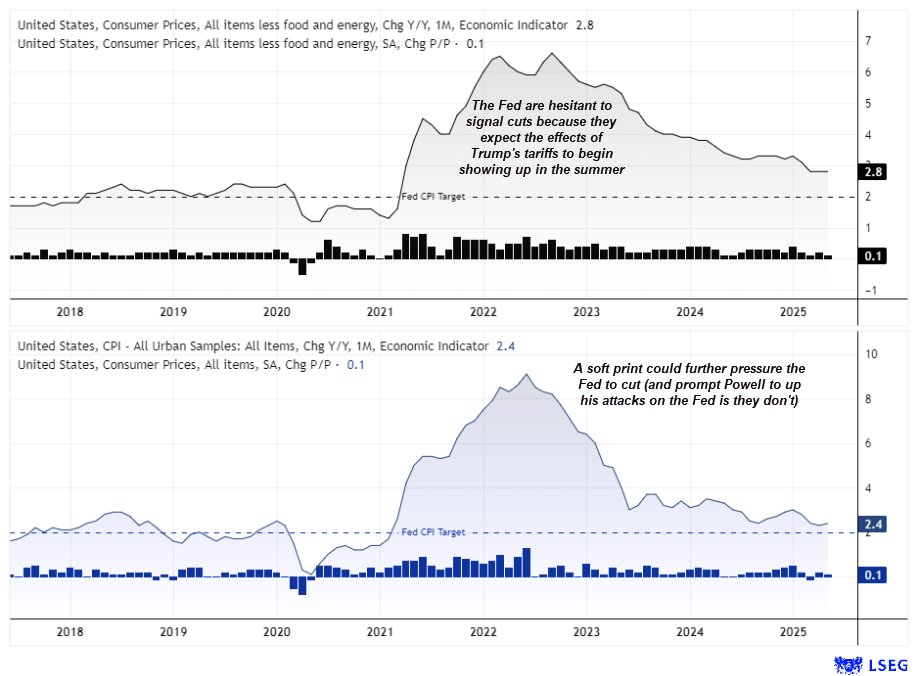 CityIndexAus's tweet image. USD/JPY Outlook: Bullish Momentum Builds Ahead of CPI and FOMC Commentary
ms.spr.ly/6016Sh9Ba