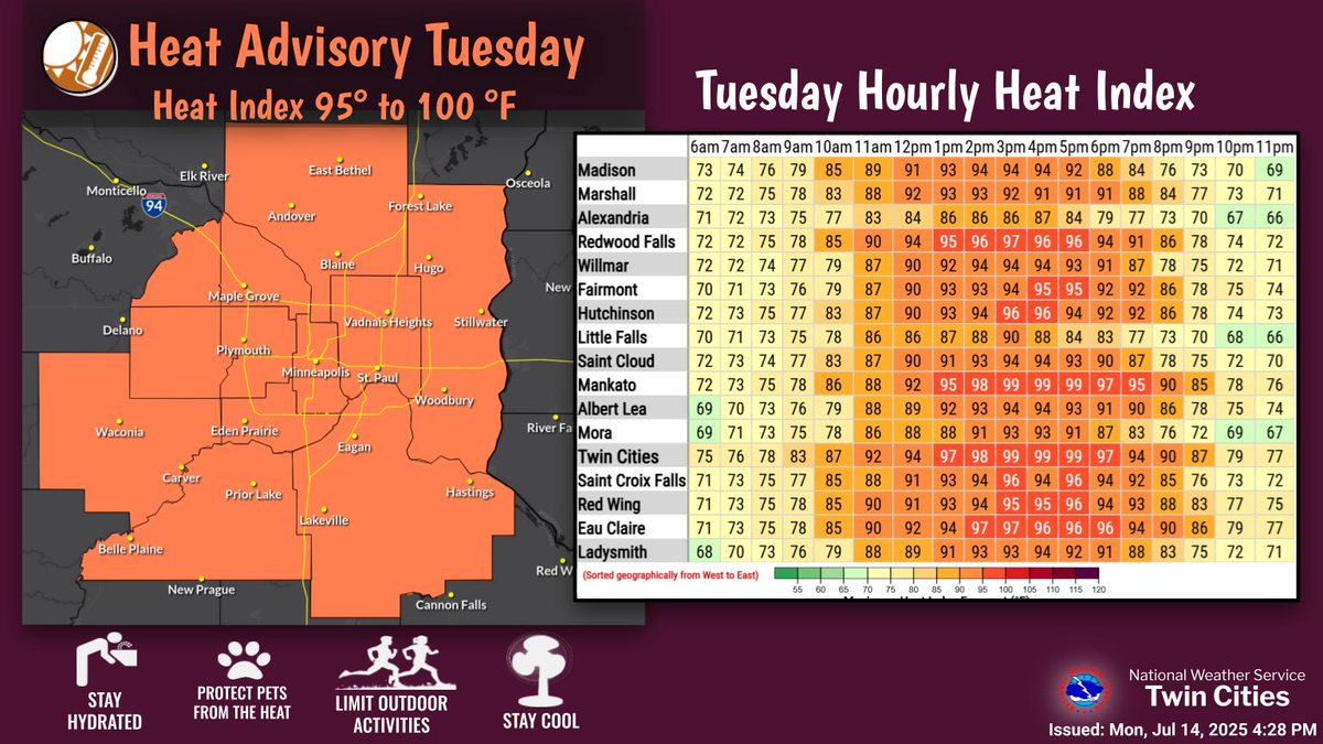 Tuesday will be hot and humid heat indices reaching the upper 90s. A cold front sweeps through late Tuesday creating a chance of severe storms across much of the area. Damaging Winds, Large Hail, and a tornado or two is possible. Cooler air arrives later this week. #mnwx #wiwx
