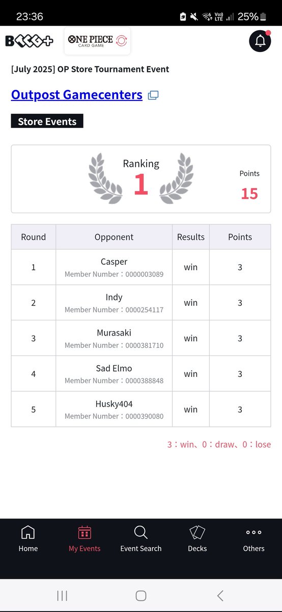 Wanheda195's tweet photo. I just won the locals at Outpost Antwerp with my UP Luffy deck!

Matchups:
B Teach
R Shanks
PB Luffy
G Bonney
UP Luffy

#onepiece #onepiececardgame #onepiecetcg @TCGshopE https://t.co/CGfAlJg4e6