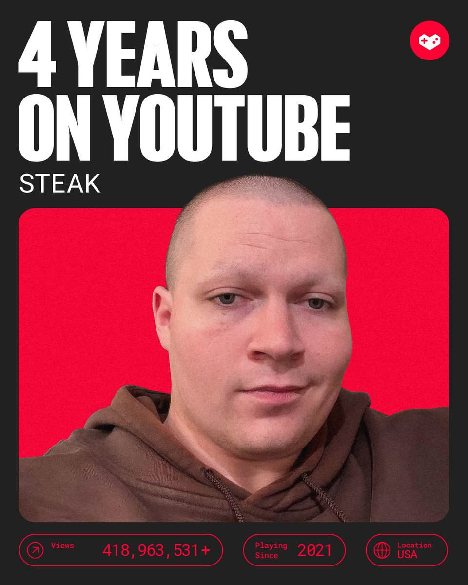 4 years of pure pandemonium with <a href="/steak834/">steak</a>. happy youtube anniversary!
