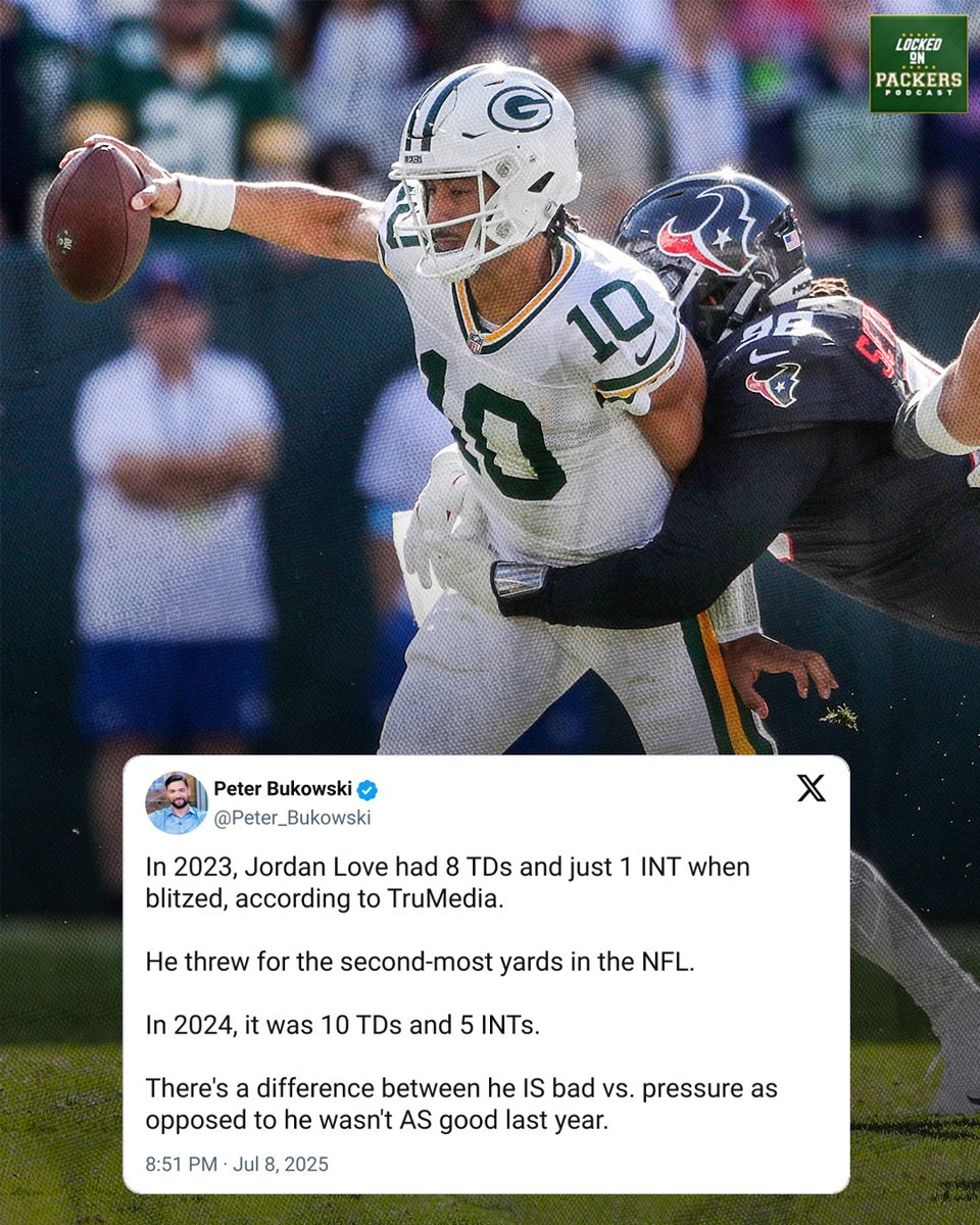 lockedonpackers's tweet image. Will Jordan Love revert back to 2023 performance vs pressure? #LockedOnPackers @Peter_Bukowski
#GreenBay #Packers #PackersNation #GoPackGo