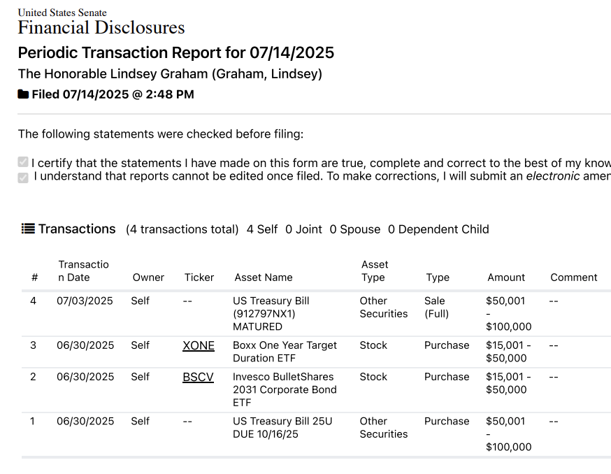 congresstrading.com tweet media