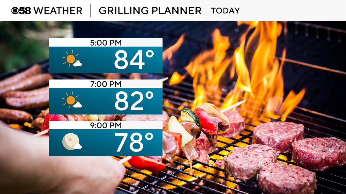 A quiet evening unfolding, here's your grilling planner.