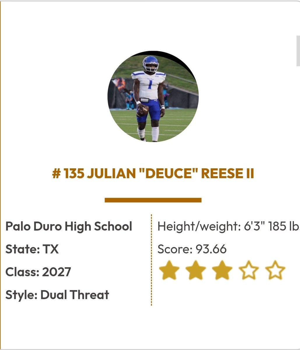 Julian_Deuce's tweet image. Thank you for the evaluation @QBHitList! For the state of TX#6 c/o 27, #15 c/o 26 &amp;amp; 27, #135 across the nation. @PaloDuroDonsFB @806hsscmedia @LeeAnnHerringRW @USArmyBowl @MikeRoach247 @D_Marc11 @PrepRedzoneTX @Matt_Stepp817 @Rivals @DemetricDWarren @CoachWhiteDB1