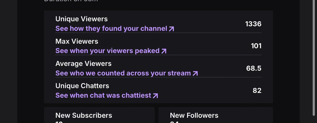 Been getting soooo close to partner 🥲 so grateful for yall!! ❤️