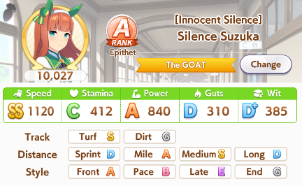 NBnebradisk's tweet image. Finally got A rank on a horse, Æ.