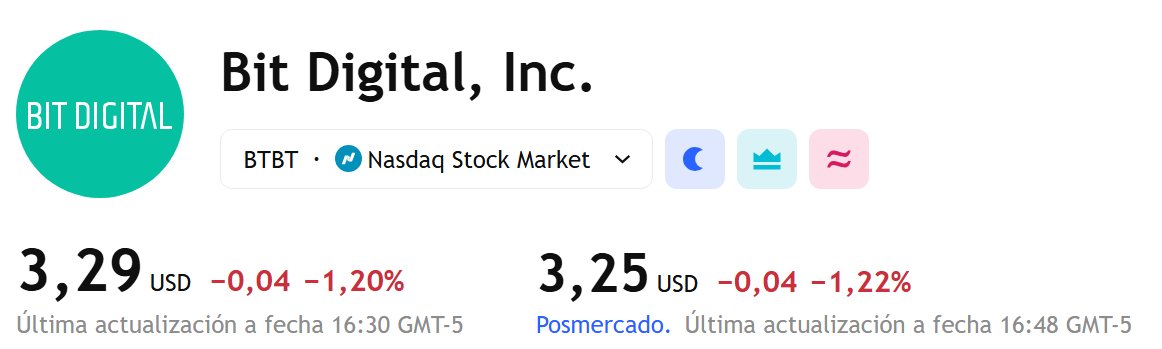 IngJuanPa7's tweet photo. 💸 Bit Digital $BTBT lanza oferta directa de 22M de acciones a $3.06, recaudando ~$67.3M. Usará los fondos para comprar Ethereum, destacando apuesta cripto institucional 🪙📊 Oferta gestionada por B. Riley Securities. #BTBT #Ethereum #Criptofinanzas https://t.co/IjLI2SjyAT