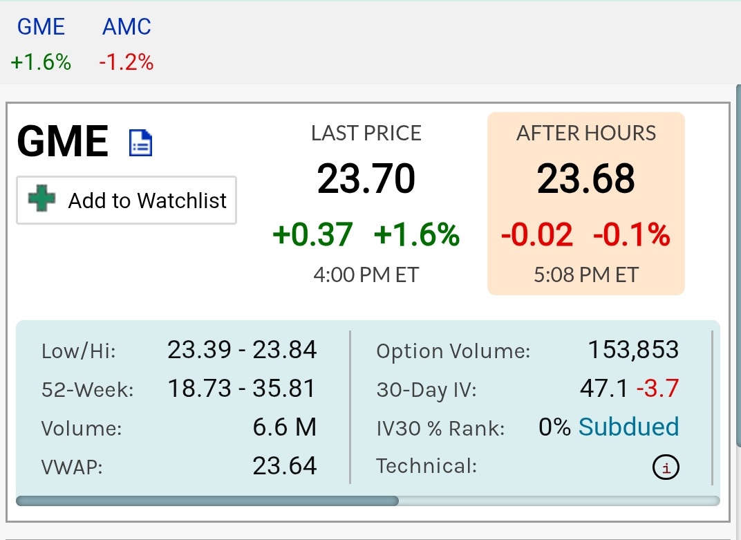 ODB123's tweet photo. $GME IV is at 47.1 ... (741👀)...literally the lowest it's been all year (0th percentile).
Options are dirt cheap, stock just closed green, and volume is solid.
If a spark hits, this could rip hard.
Perfect setup for a volatility pop.
#GME #Options #LowIV #GammaFuel https://t.co/xf4D5cSctd