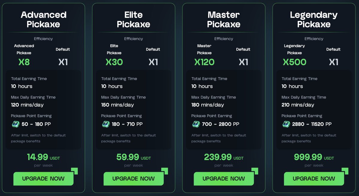 sam6170's tweet image. I did not really do much on @monad_xyz today but one of the protocols I interacted with is @MetaLeap_io.
Here are the things I did on @MetaLeap_io:
1️⃣ I went to metaleap.io/p2e/quest then I connected my wallet and I checked in.. (Repeat checking in daily)..
2️⃣ I went to…
