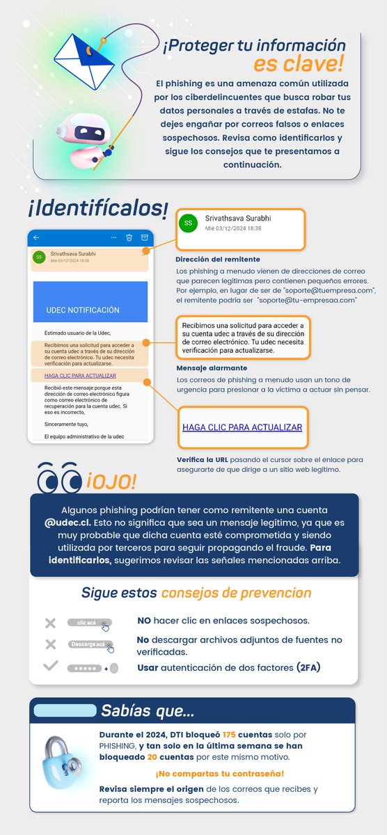 ALERTA DE PHISHING 🚨🔔

Informamos que se ha detectado un incremento de correos fraudulentos en las casillas UdeC, para lo cual ya se tomaron las acciones correspondientes.En esta oportunidad el correo amenazaba con "cerrar" todas las versiones antiguas de las cuentas de Outlook