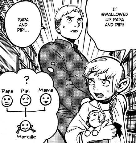 Laios Bot 🧀🐕 (@laiosdaily) on Twitter photo 