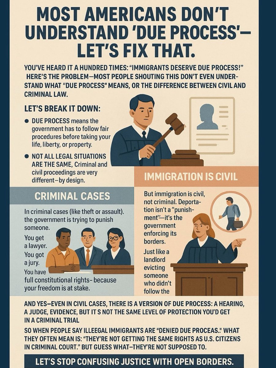 pamadkisson's tweet image. #DueProcess.   Since many leftists love buzzwords and phrases let’s define Due Prcess, shall we??   It doesn’t mean what they think it means..🙄.