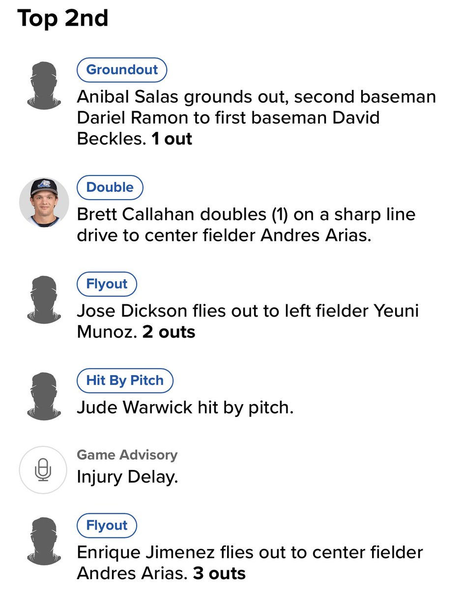 Great to see Brett Callahan back in action today in the FCL. He singled (off Alex Manoah) and doubled in hai first two at-bats.