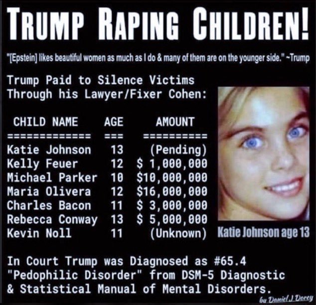 #PedoTrump