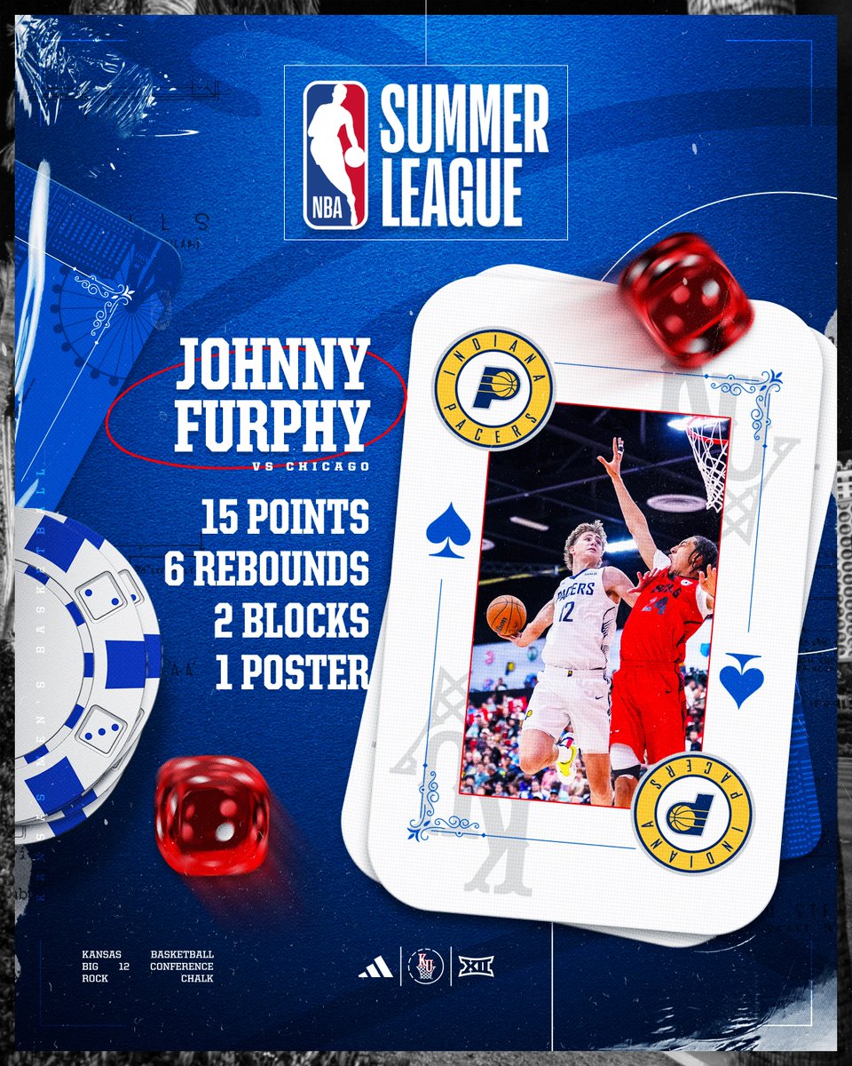 KUHoops's tweet image. Two words: Johnny Furphy.
@Pacers x @NBASummerLeague