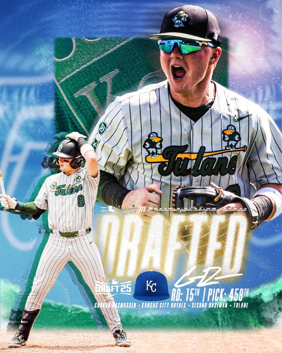 waveballmanager's tweet image. Congrats to @C_Rasmussen5 on getting drafted in the 15th round to the Kansas City Royals.
His two years at Tulane:
.321/.437/.485 (.922 OPS)
45 XBH
96 RBI
.422 wOBA
126 wRC+
#ProWave🌊⚾️ ⚾️