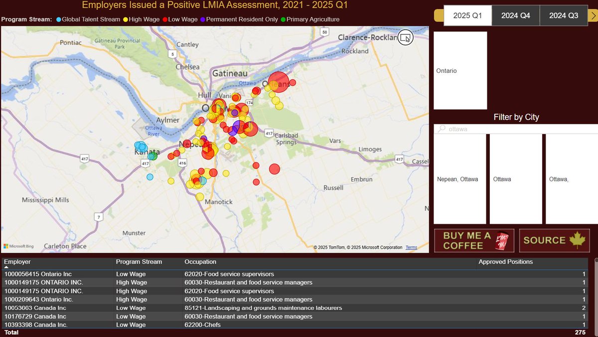 Dean Tester tweet media