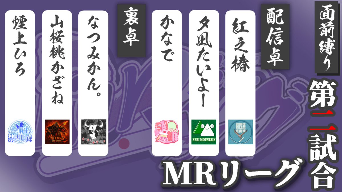 rindo222ryusen's tweet image. 7月17日　21時からは！#MRリーグ ！
現在7連勝でデイリートリプルを2週連続で決めたチームがある！？果たして止めることはできるのか？
今回は三連投のチームもいて見所も抜群だぞ！
#SAI京都
#WINdex
#のうとび！
#くれどる
#ねり山
#しゃくねつリーチ
↓本配信はこちら！↓
youtube.com/live/YMkLTPfzB…