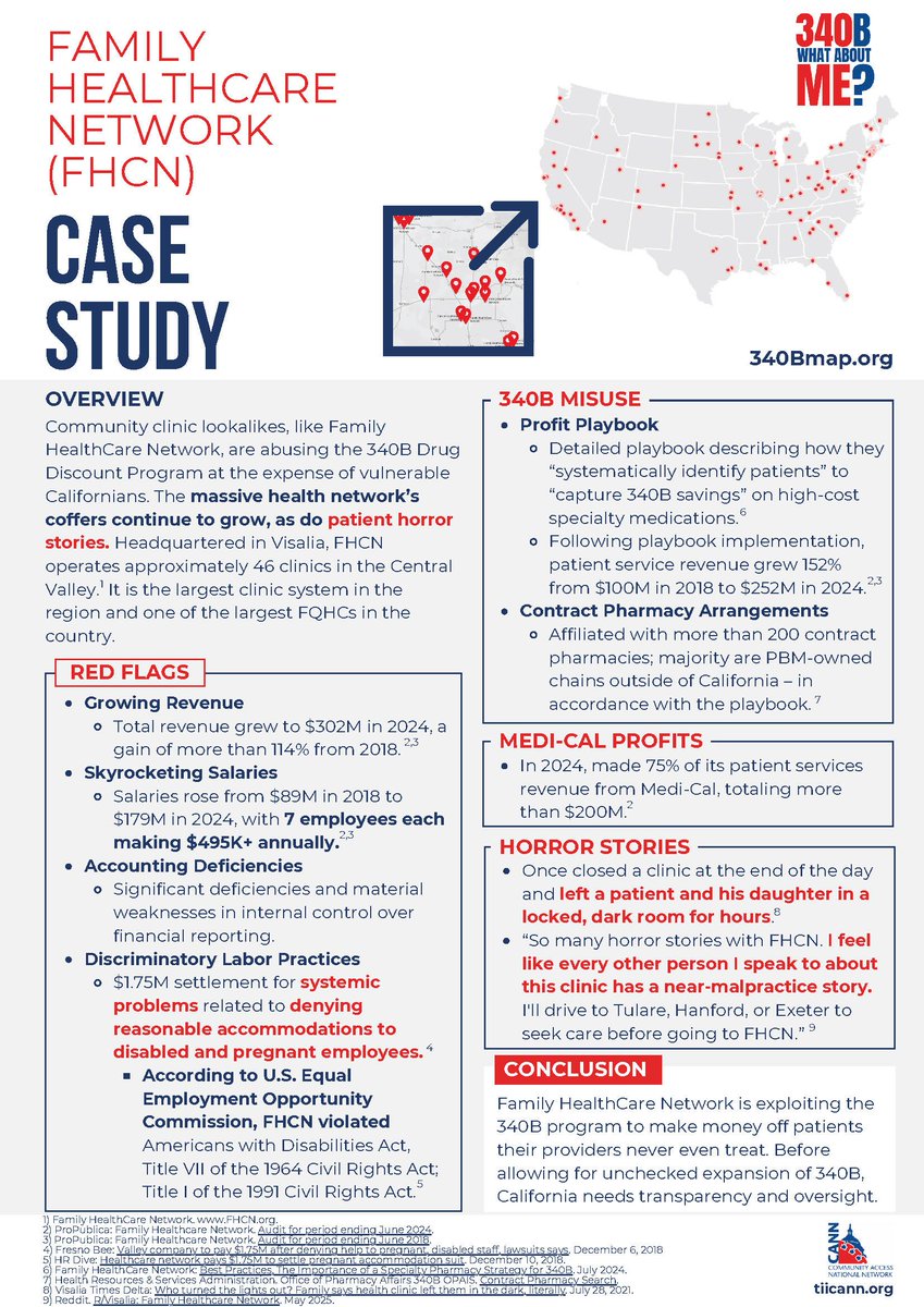 TIICANN's tweet image. Family HealthCare Network is systematically identifying patients they’ve never treated to capture 340B savings on high-cost specialty medications, while leaving their own patients locked in dark rooms for hours. @SenatorMenjivar, @AsmChrisRogers & Sen. @ShannonGroveCA, we need…
