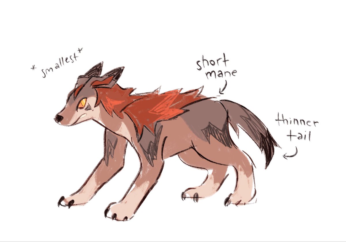 very rough mightyena variants based on wolf subspecies