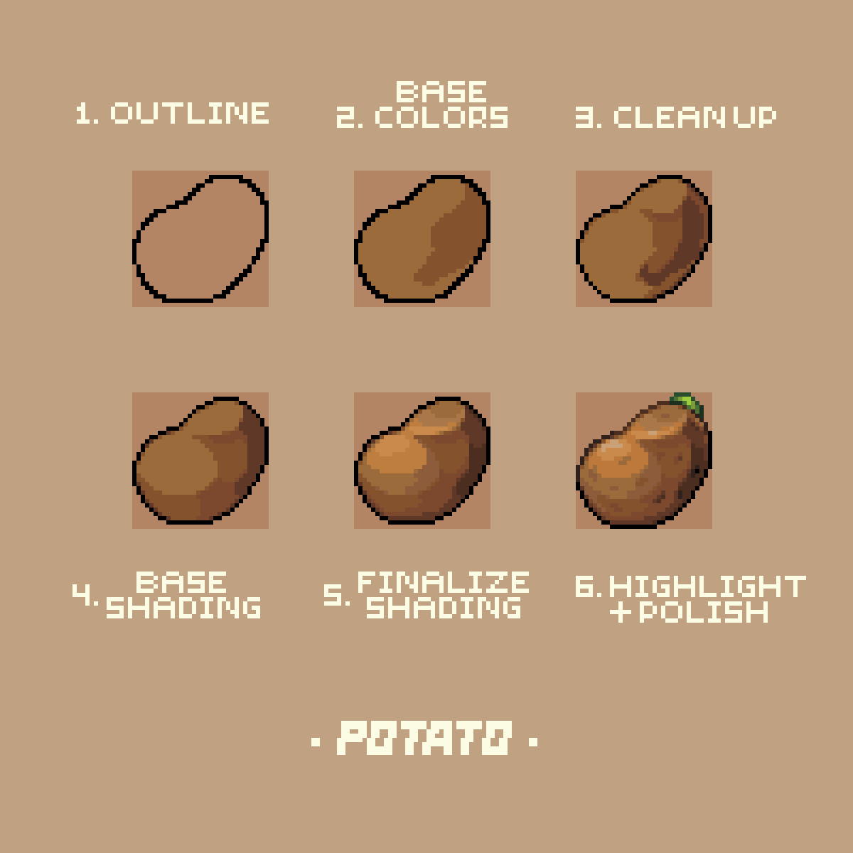 RunninBlood's tweet image. Potato 48x48 Item Mini Tutorial! #pixel #art #pixelart #game #dev #gamedev