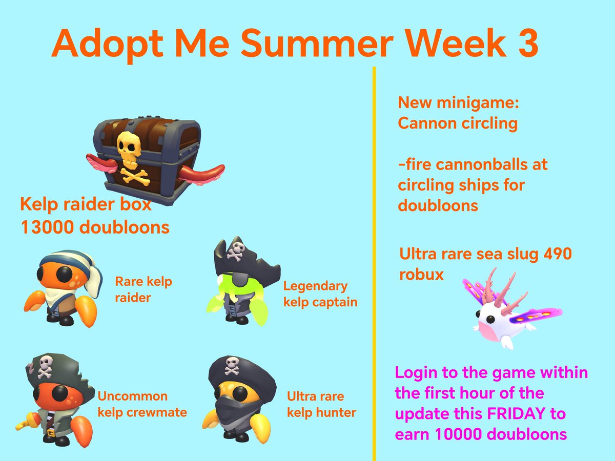 OceanlyandPanda's tweet image. Update this Friday!

Sorry for the really late post once again 😭