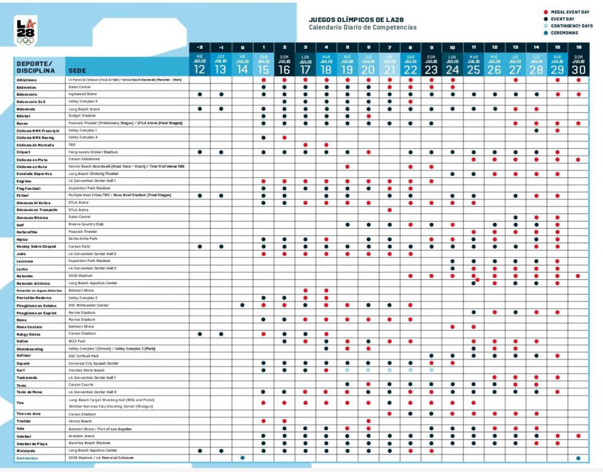 WTFuckball tweet media