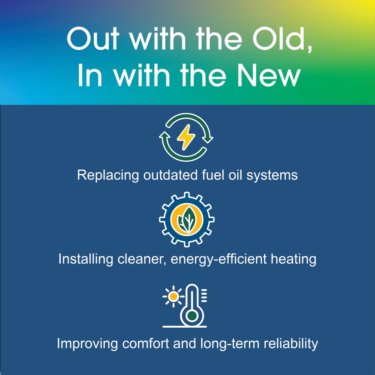 yadkincoschools's tweet photo. YCS is replacing outdated heating systems to cleaner, more reliable &amp; energy-efficient boilers at YES &amp; WYES Schools. Funded through energy savings, these improvements increase comfort &amp; create healthier learning environments for the children in our district. https://t.co/Qv50LzUPhw