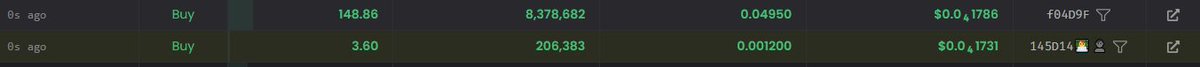 Abs_supercyc's tweet image. Put $3 more. Already planning my retirement 🫡💹