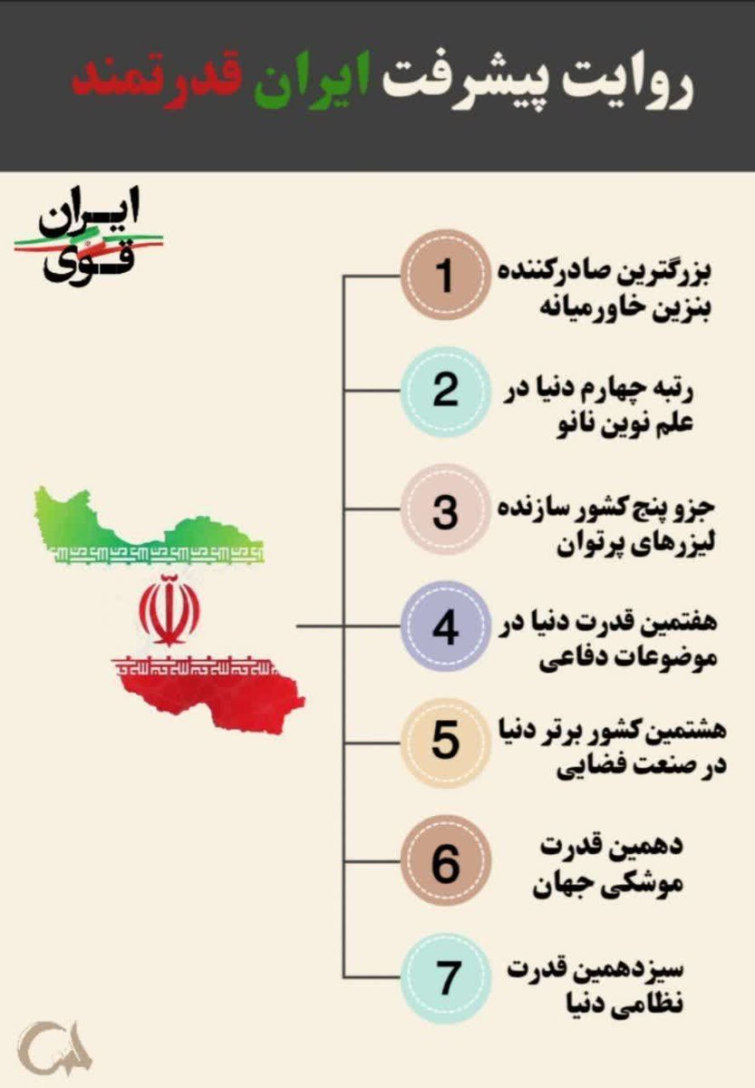 روایت پیشرفت ایران حتی در زمان تحریم
ایرانی تحریم نمیشناسد
#ایران_قوی
#وحدت_ایرانی