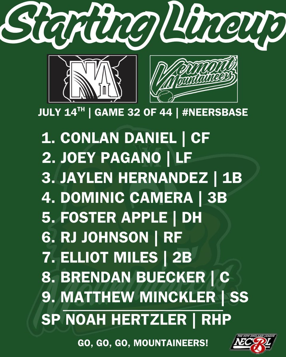 Vermont Mountaineers (@mountaineersvt) on Twitter photo The starting lineup for tonight’s matchup against North Adams!
#neersbase⚾️ | <a href="/TheNECBL/">The New England League</a> The starting lineup for tonight’s matchup against North Adams!
#neersbase⚾️ | <a href="/TheNECBL/">The New England League</a>