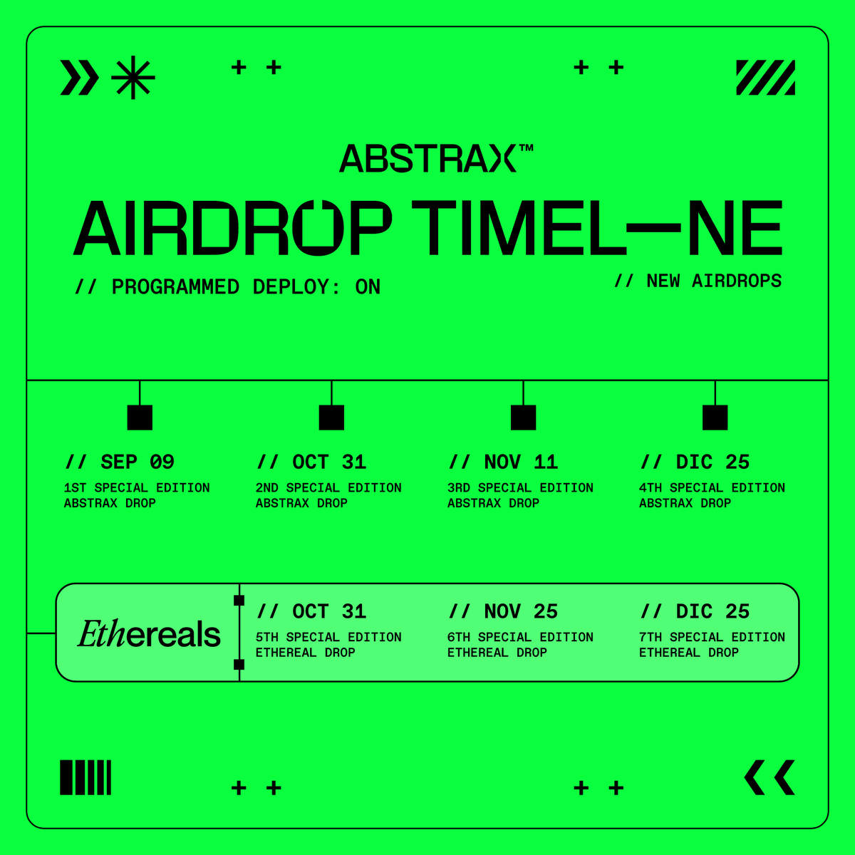 TheGoatLegacy's tweet image. ++

ABSTRAX™ + Ethereals // AIRDROP TIMEL—NE
// Special Edition Drops

++

ABSTRAX™
Sep_09 // 1st SE Drop
Oct_31 // 2nd SE Drop
Nov_11 // 3rd SE Drop
Dic_25 // 4th SE Drop

Ethereals™
Oct_31 // 5th SE Drop
Nov_25 // 6th SE Drop
Dic_25 // 7th SE Drop

++

AIRDROPS will be…