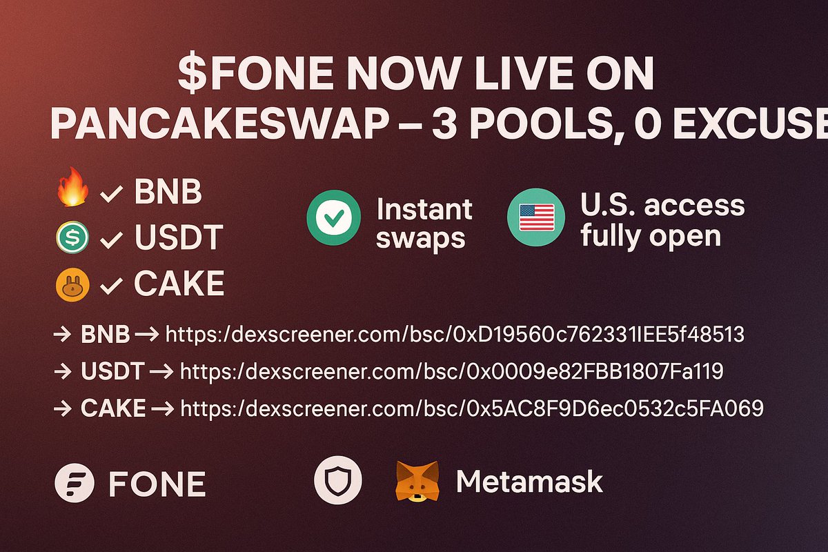 JonDenFrie's tweet photo. 🔥 $FONE is now LIVE on PancakeSwap!
No MEXC in the US? No problem.
Trade $FONE with BNB, USDT, or CAKE — no KYC, no CEX.
🦊 Works with Trust Wallet & MetaMask.
⚡️ Fast. Easy. Early.
🔗 https://t.co/UXNkj0HjnM
#FONE #DEXSeason #Crypto #BNB https://t.co/n24Nt1VYTC
