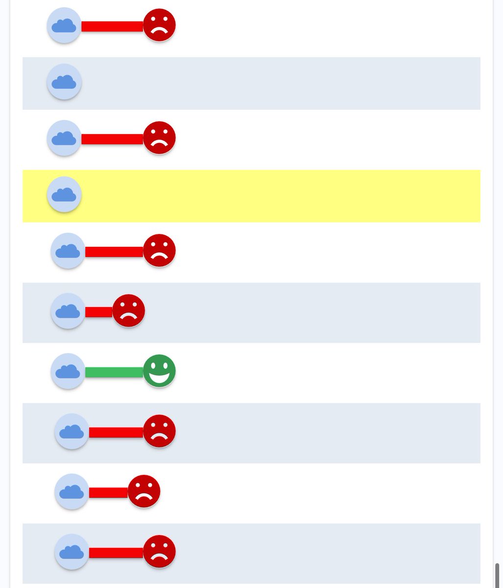 Another maybe? That makes 8. I’m so close! (I hope!) 🕯️🕯️🕯️