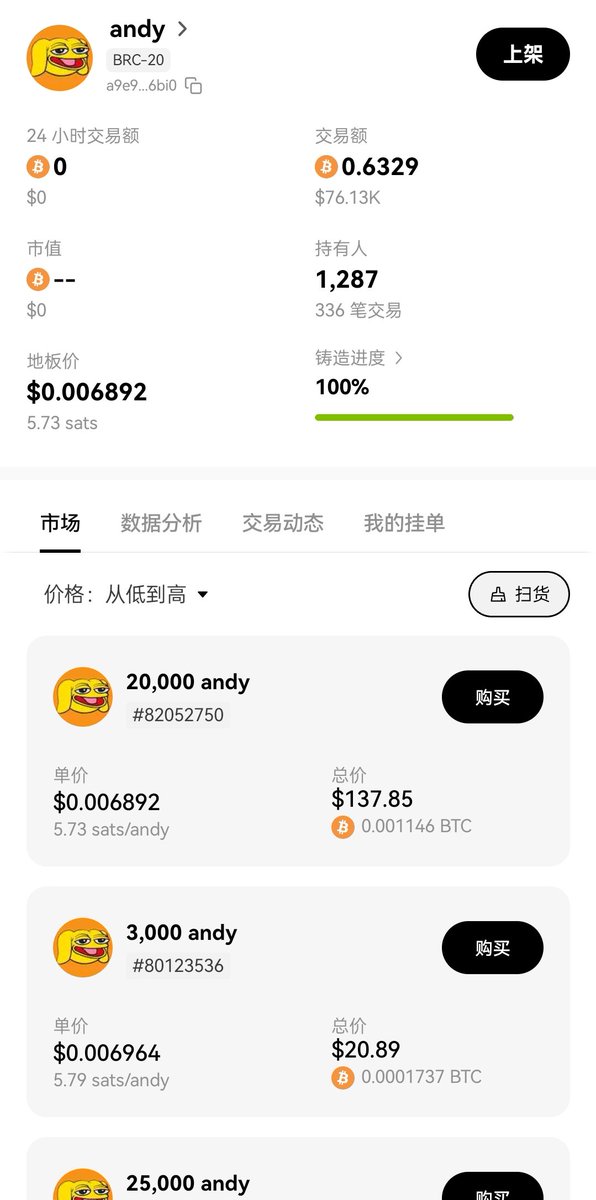 andybrc20's tweet image. 顶级IP铭文可以沉寂，可以归零，但是不会消亡。当市场行情不好时，它就静静地躺在那归零。当行情来时，那些没有套牢盘的顶级IP铭文会像雨后春笋般涨起来。
记住∶ $andy 是 $pepe 最好的朋友！
你认为还有哪些好铭文在归零在沉寂中？评论区留言
$ordi $sats $rats $roup $satx $wawa $merm $btcs #π