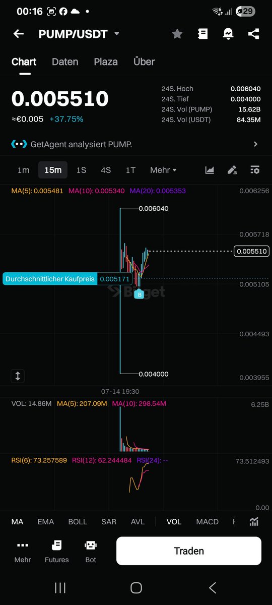 cidentia tweet media