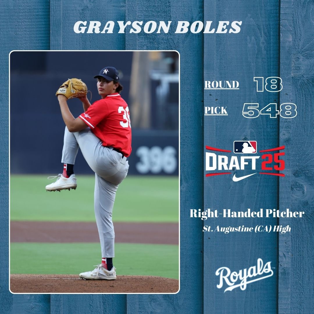 Raising Royals tweet media