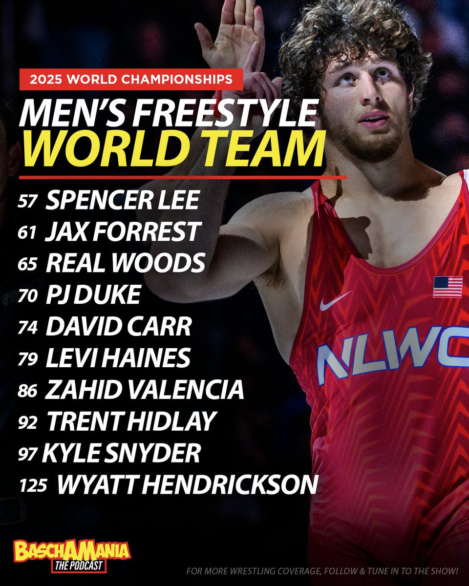 JustinJBasch's tweet photo. The 2025 USA Men's Freestyle World Team is officially set, and 7 of the 10 are on the team for the first time!

Only Spencer, Zahid &amp; Snyder return from previous World Team(s). https://t.co/YIQwx7SdDv