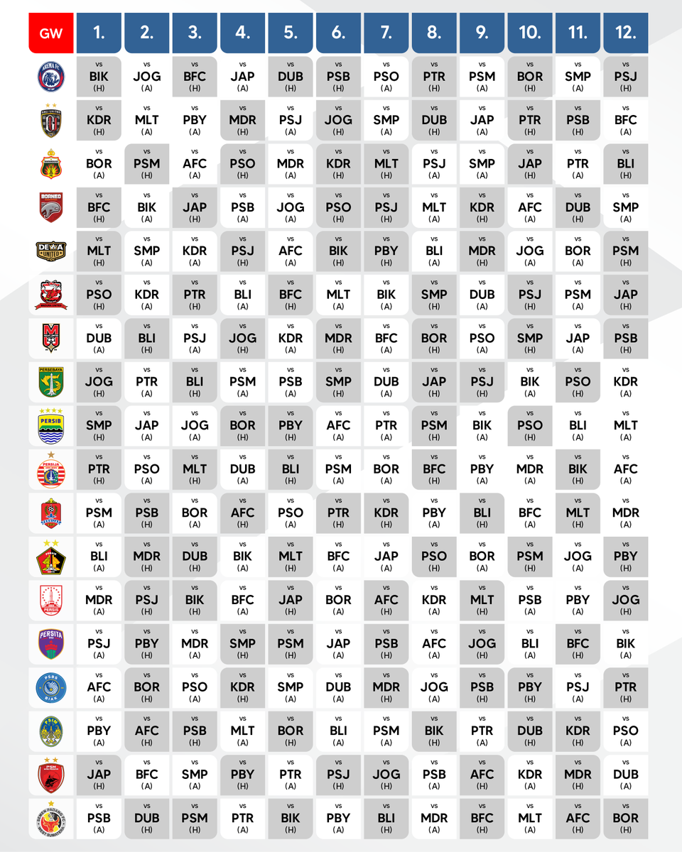 ileague_id's tweet photo. Jadwal Pertandingan BRI SUPER LEAGUE 2025/26 

selengkapnya : https://t.co/r8H2n0qDXB https://t.co/CHAUVfTsyG