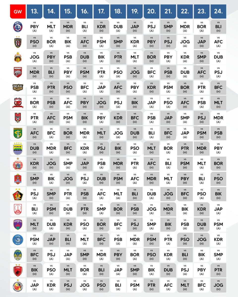 ileague_id's tweet photo. Jadwal Pertandingan BRI SUPER LEAGUE 2025/26 

selengkapnya : https://t.co/r8H2n0qDXB https://t.co/CHAUVfTsyG