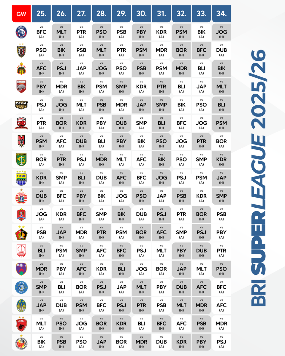 ileague_id's tweet photo. Jadwal Pertandingan BRI SUPER LEAGUE 2025/26 

selengkapnya : https://t.co/r8H2n0qDXB https://t.co/CHAUVfTsyG