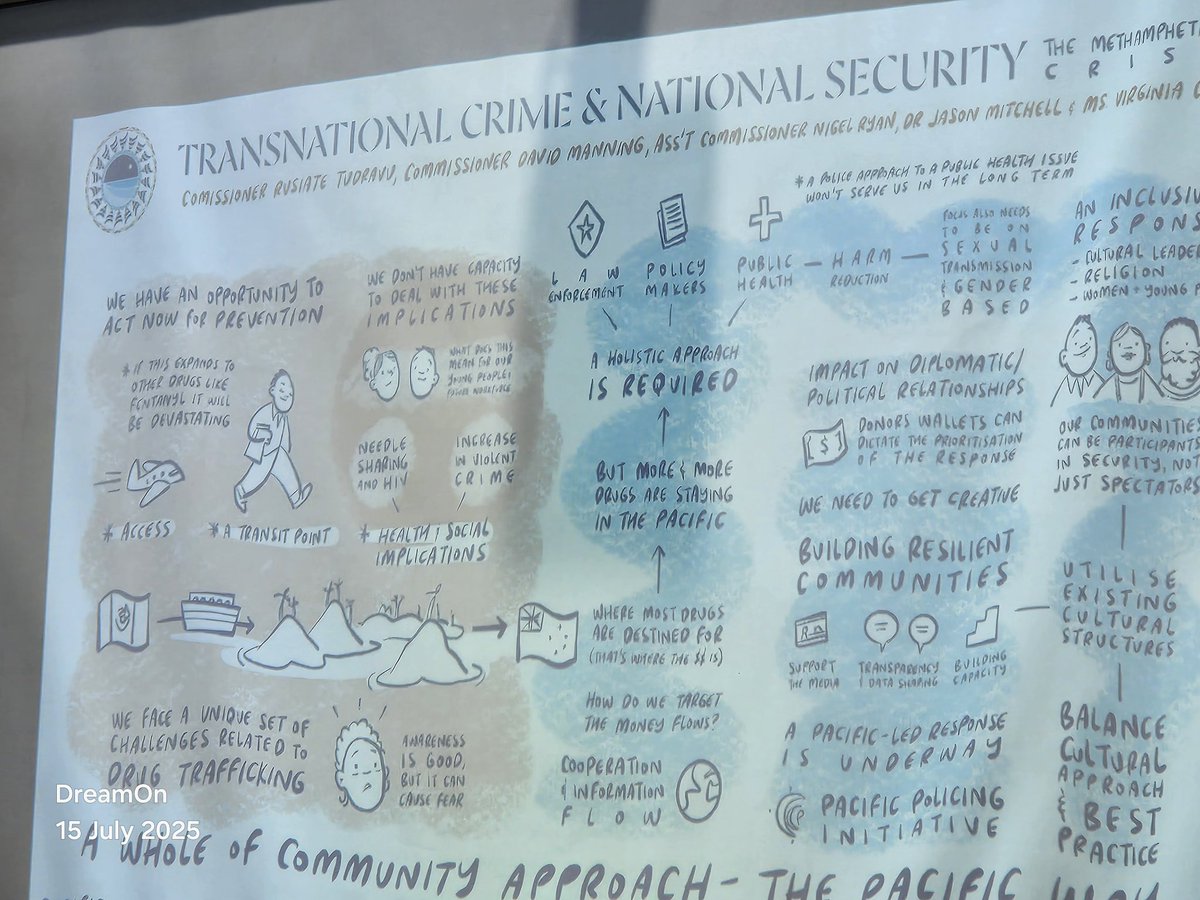 Nayacalevu 🇫🇯 tweet media