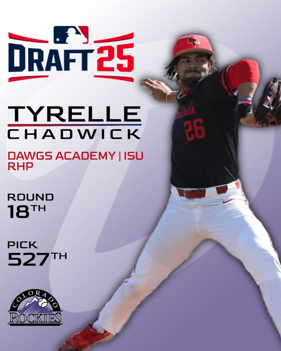 Congratulations to Dawgs Academy alum RHP Tyrelle Chadwick on being selected in the 18th round of the MLB Draft by the Colorado Rockies!

#dawgs #baseball #academy #WCBL #MLBDraft2025 #Rockies