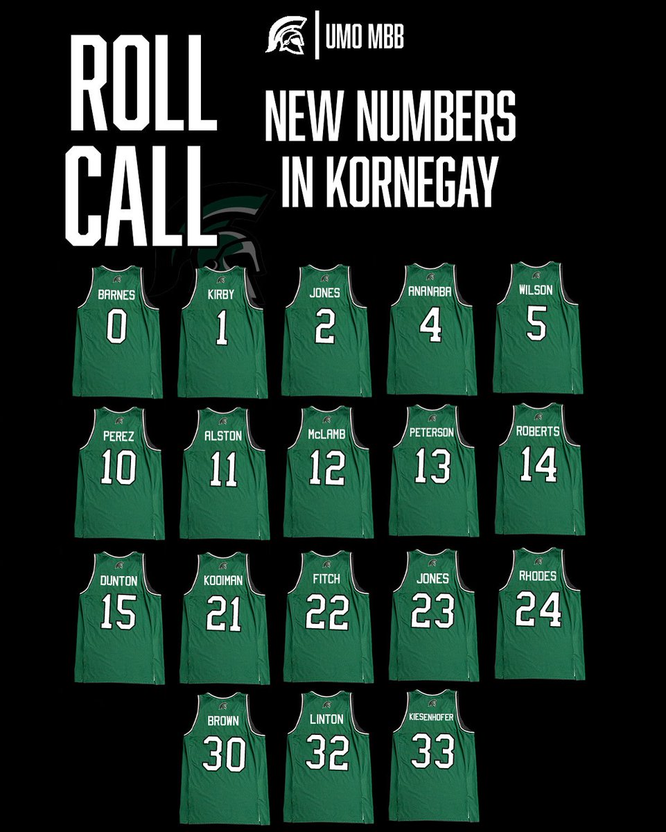 UMOMBB's tweet image. Introducing our 2025-2026 Trojans 🥒!