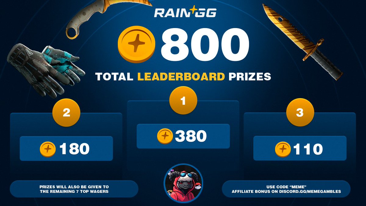 💧 800c WEEKLY LEADERBOARD AT RAIN.GG

💰 Affiliate bonus starting at 5,000 wager!
😎 Participate at rain.gg/r/meme
👀 Check your standings at memerewards.gg

🍀 Random Like, RT &amp; Tag gets $25!
🙏 May the Rain god be with you boys!